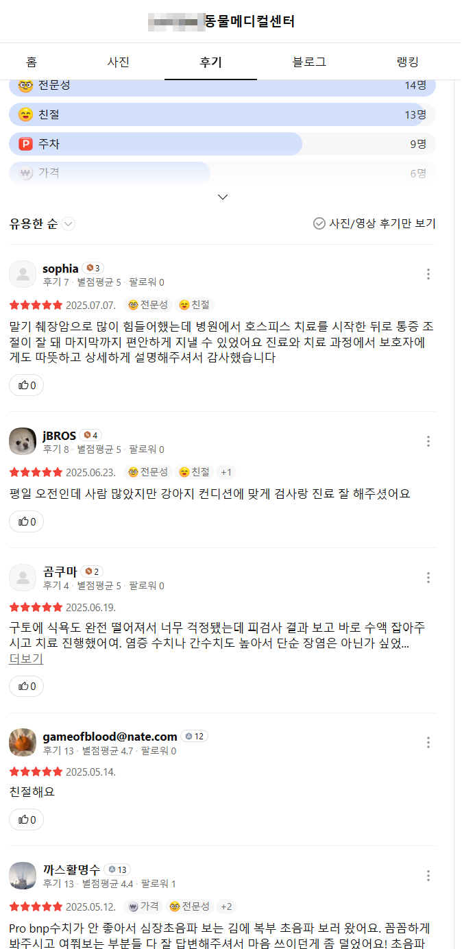 Review management page 2